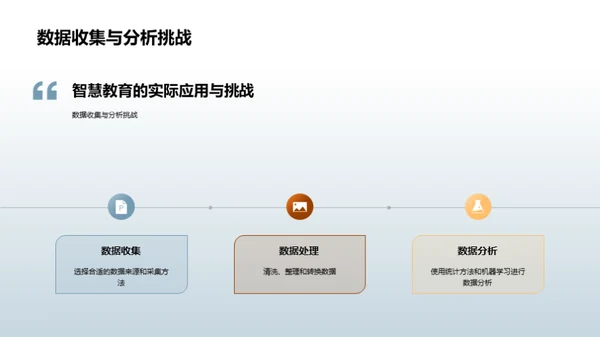 智慧教育的未来路径