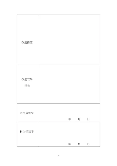 临床科室医疗质量管理与持续改进记录本1