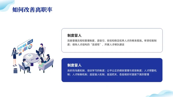 蓝色插画离职率改善报告PPT模板宣传PPT动态PPT