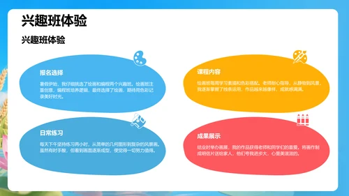 我的暑假生活记录PPT模板