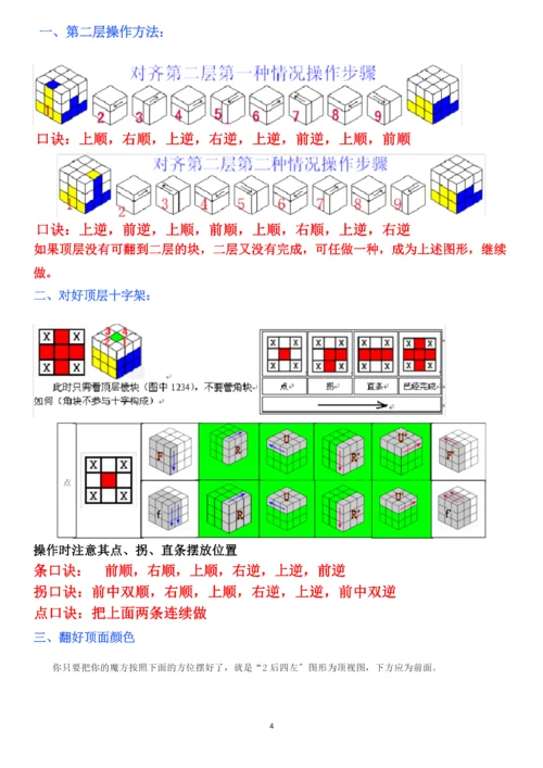 三阶魔方口诀整理版--最实用最简单.docx