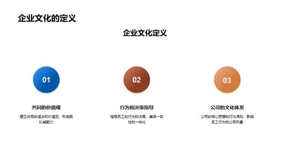 构建并实施企业文化