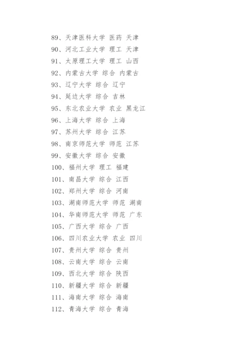 全国211大学排名名单.docx