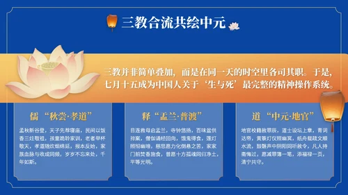 橙黄色中国风中元节活动策划PPT模版