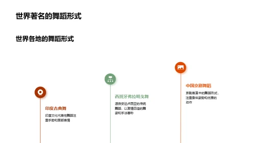 简约风教育培训教学课件PPT模板