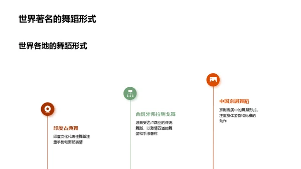 简约风教育培训教学课件PPT模板