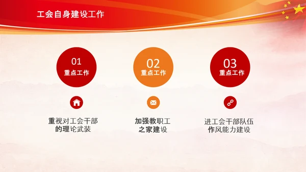 校工会总工会工作总结汇报交流介绍PPT模板