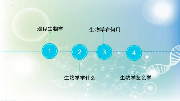 七年级生物学开学第一课-2023-2024学年七年级生物上册同步精品课堂（苏科版）(共32张PPT)