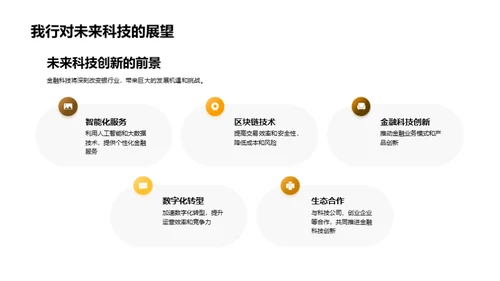 金融科技领航