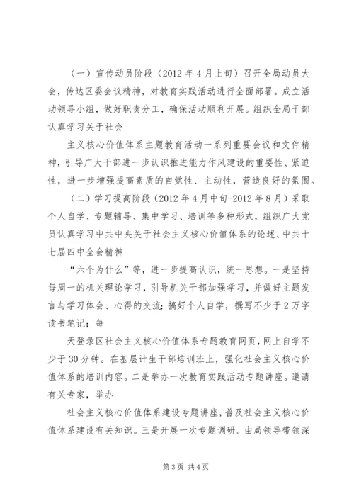 计生局教育实践方案.docx