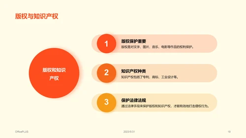 彩色创意炫酷媒体调研报告PPT模板