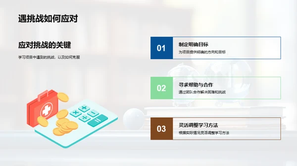 学习成长的全景展示