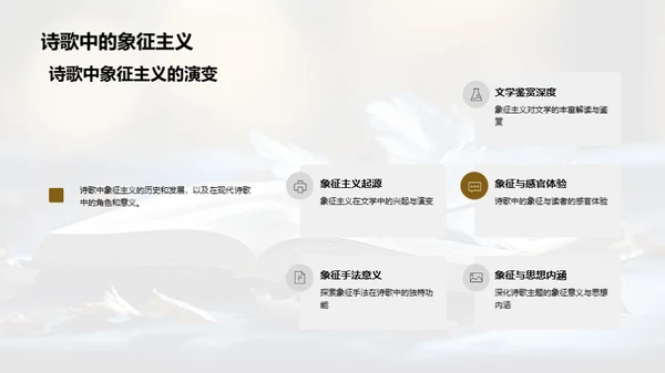 诗歌象征主义解析
