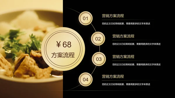 黑金色中国风美食营销PPT演示模板