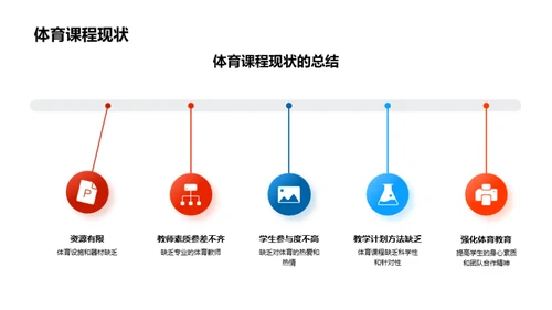 体育教育的重塑