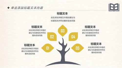 创意书本读书分析好书推荐阅读PPT模板