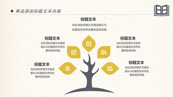 创意书本读书分析好书推荐阅读PPT模板