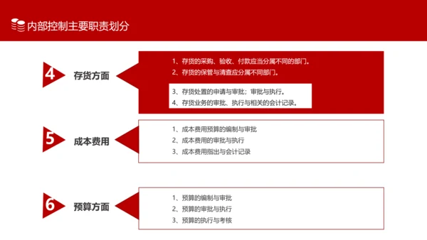 商务风会计财务管理培训金融保险业PPT模板