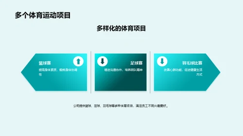 公司体育运动发展计划