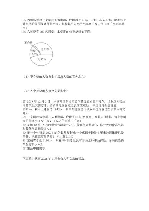 六年级小升初数学应用题50道及答案一套.docx