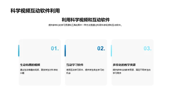 科学教育的魔力转化