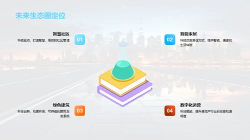 科技驱动的房产革新