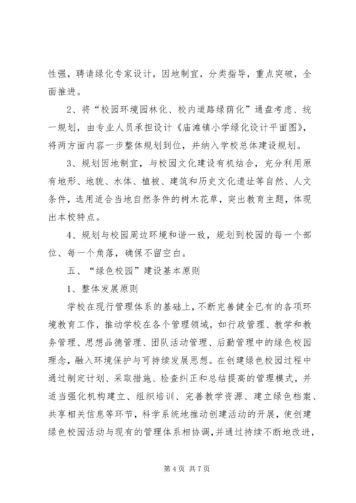 绿色生态建设植树造林绿化工程项目实施方案 (4).docx