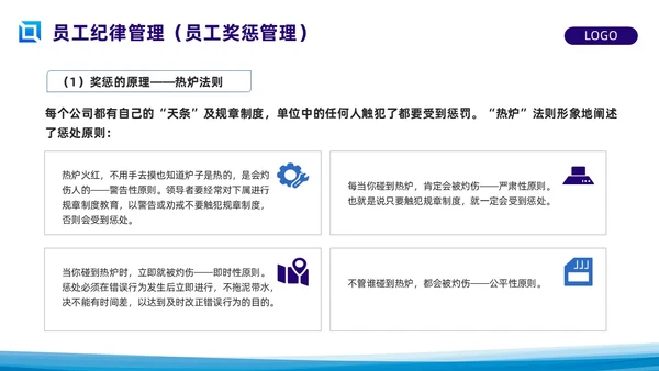 蓝色简约员工关系管理PPT模板宣传PPT动态PPT人才管理