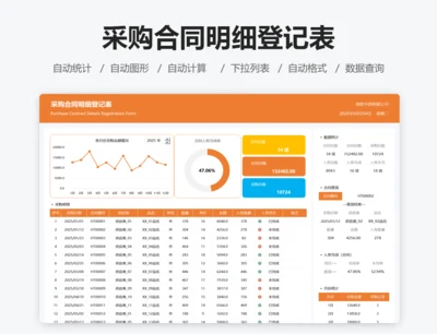 采购合同明细登记表