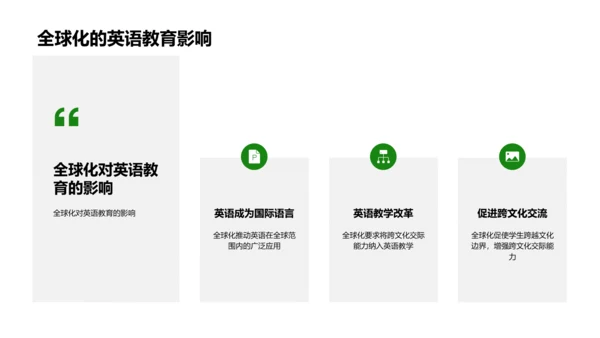 全球英语教学策略PPT模板