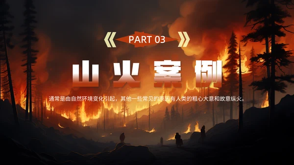 预防山火人人有责林火通用PPT模板