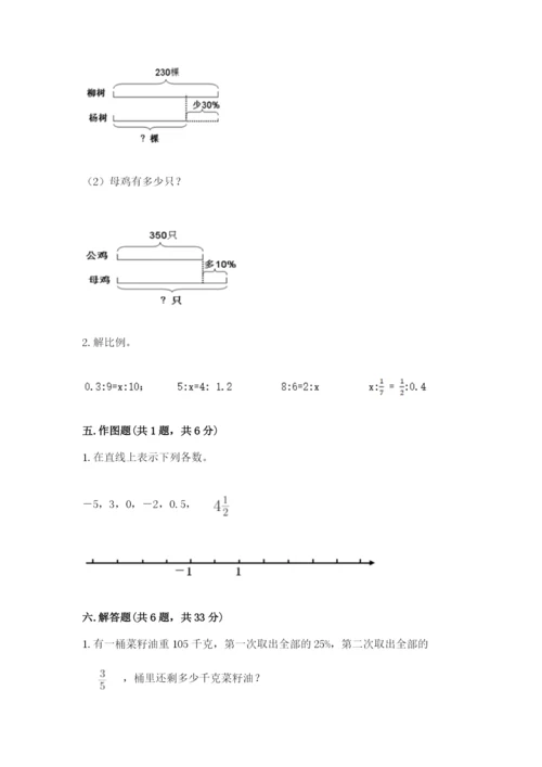 隆德县六年级下册数学期末测试卷（典优）.docx