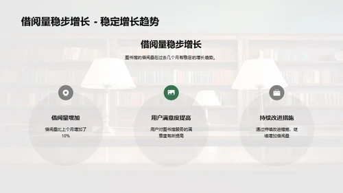 图书馆的变革之路