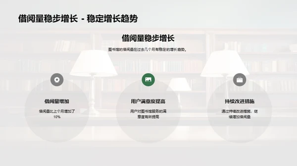 图书馆的变革之路