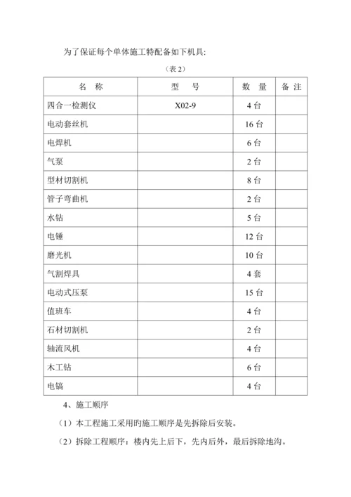 暖改经典投标综合施工专题方案.docx