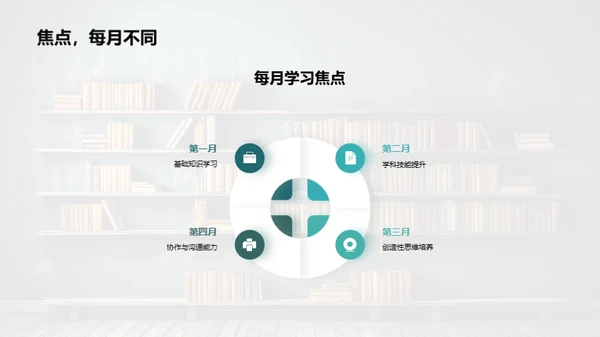 学期教学回顾