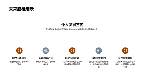 交叉学科之旅