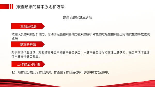 红色简约风安全生产隐患排查PPT模板