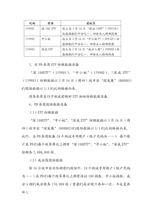 ETF及市价委托等业务第二次全网测试专题方案.docx
