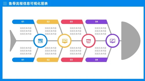 多彩鱼骨图信息可视化图表PPT模板