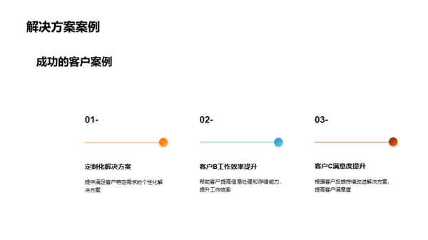 开启智能数据时代