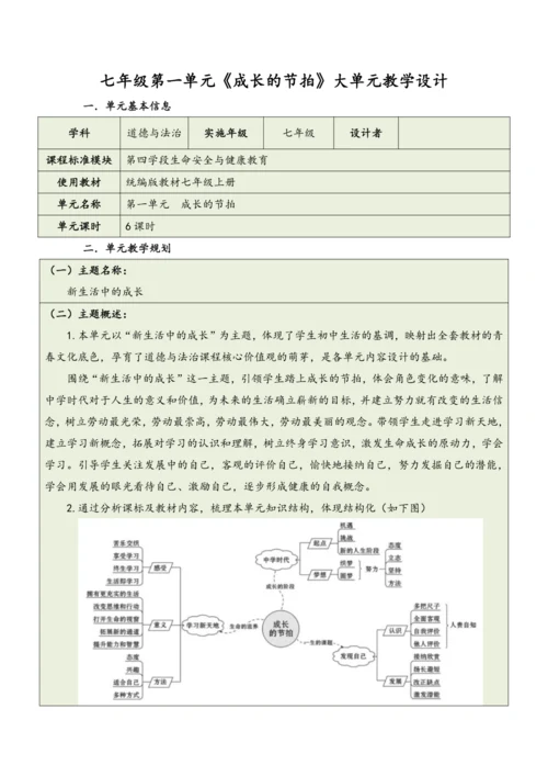 【大单元整体教学】道德与法治七年级上册第一单元《成长的节拍》单元教学规划+课时教案（共6课时）