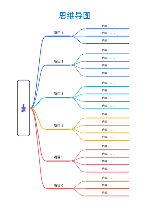 思维导图-流程图