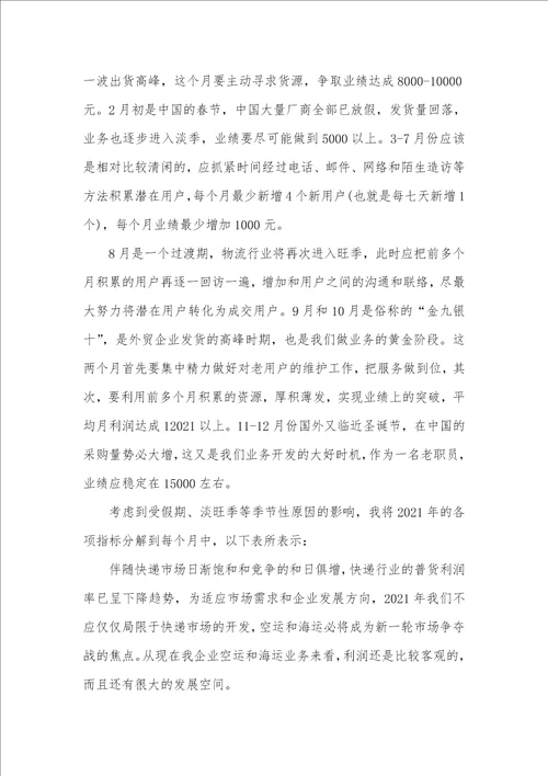 2021年度营销人职员作总结范文