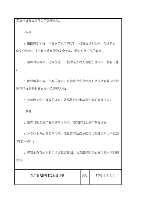 企业管理人员及部门责任制修订版