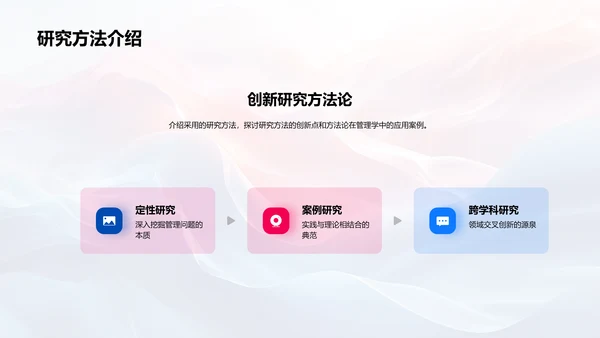 管理学研究成果展示PPT模板