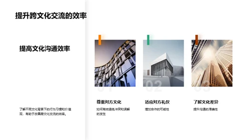 掌握全球商务礼仪