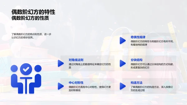 数学报告：幻方解析PPT模板