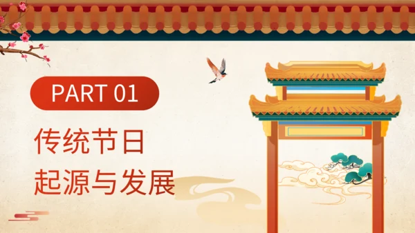 橙红色中国风传统节日文化解读班会PPT