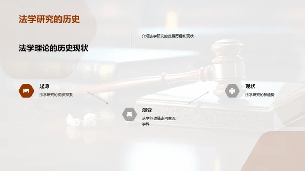 法学创新理论解析